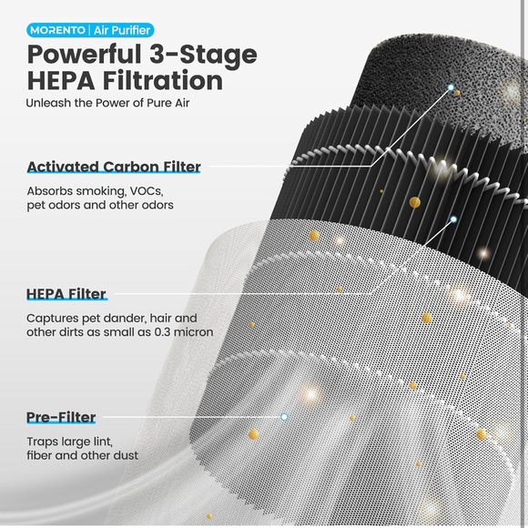 Air purifier - Picture 3 of 13